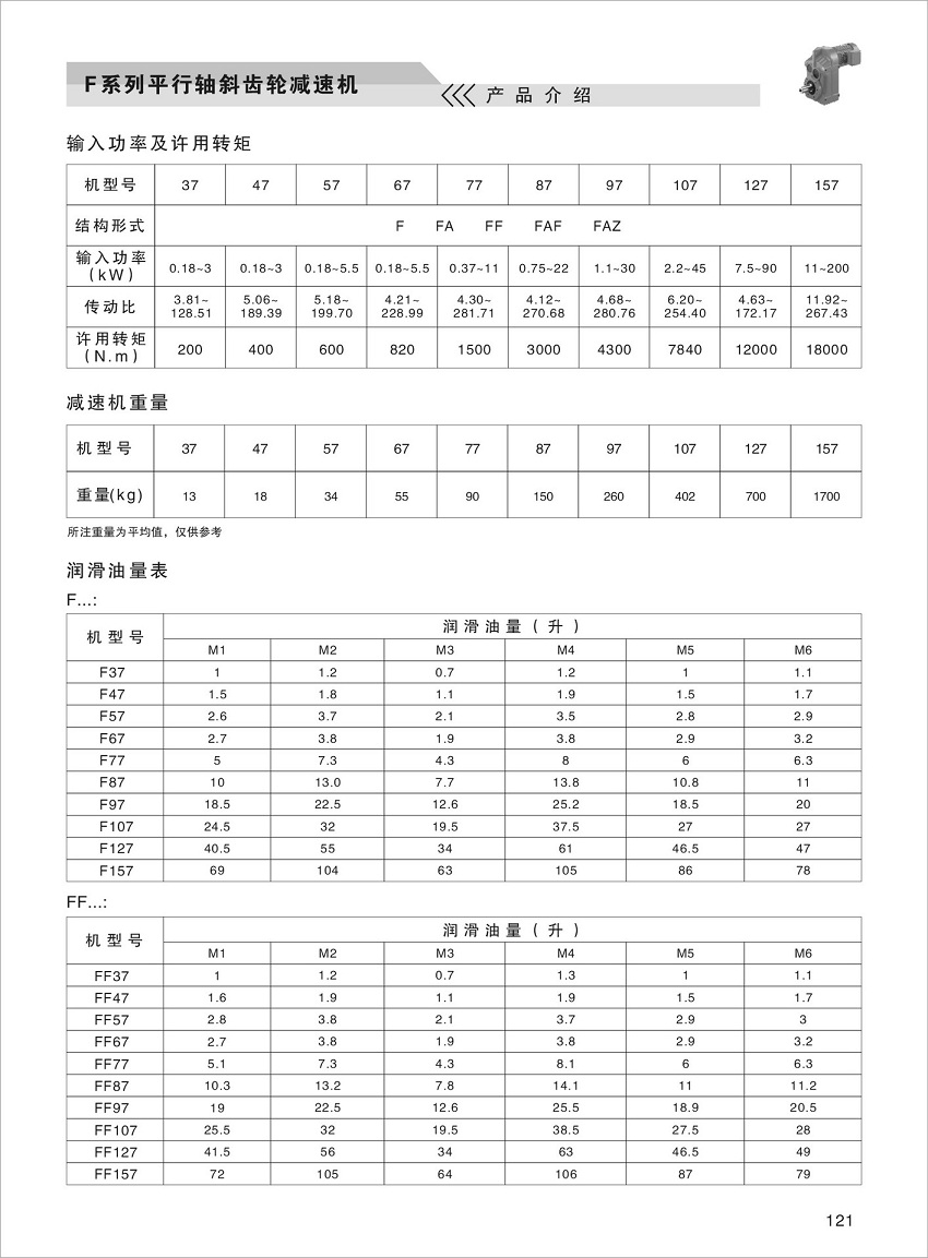 DEBIK减速机
