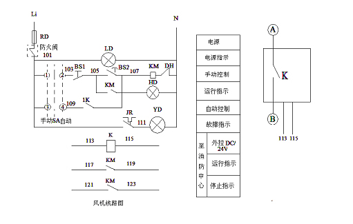 消防排烟风机反馈信号接线图